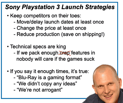 Sony quotes