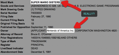 Super Mario Sisters Trademark